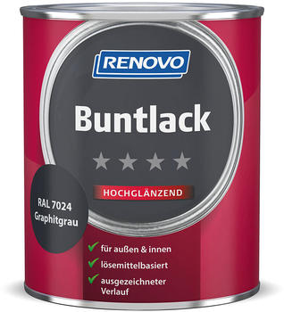 Renovo Buntlack hochglänzend 750ml graphitgrau RAL 7024