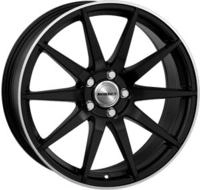 GTX