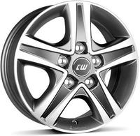 CWD
