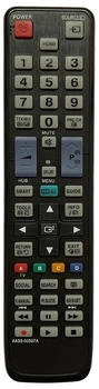 Codalux ECL-25077-CRC