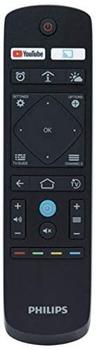 Philips 22AV1905A, remote control