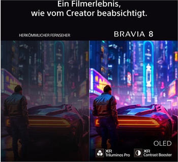 Sony K-65XR83 (65 Zoll) – Brillante Bildqualität für unvergessliche Momente