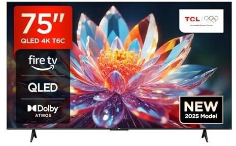 75 Zoll Fernseher An Rigipswand