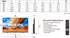 Philips 50PUS7800 (50 Zoll)