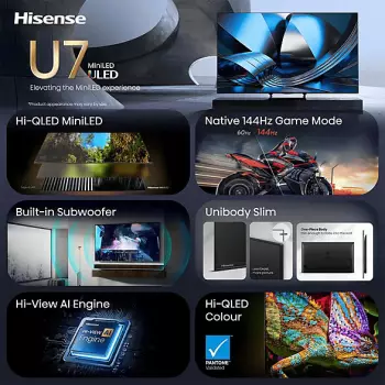 Hisense 55U7SE (55 Zoll) – Hisense 55U7SE (55 Zoll) mit Mini-LED und umfassender HDR-Unterstützung