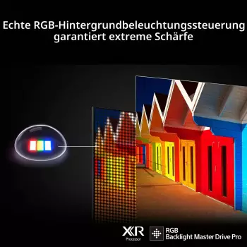 Sony BRAVIA 7 II (65 Zoll) – Sony BRAVIA 7 II (65 Zoll) mit kraftvollem 40-Watt-Sound