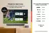 Samsung GU65M70HAU (65 Zoll)