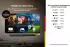 Samsung GU75M70HAU (75 Zoll)