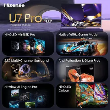 Hisense 85U7DS Pro (85 Zoll) – Hisense 85U7DS Pro (85 Zoll) empfängt alle Signalquellen flexibel
