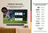 Samsung GQ48S95HFT (48 Zoll)