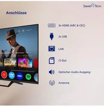 Smarttech 43QG06V – Vier HDMI-Anschlüsse für flexible Geräteverwaltung
