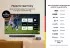 Samsung GQ65S99H (65 Zoll)