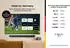 Samsung GU65U7099HU (65 Zoll)