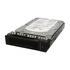 Lenovo SATA III 3.84TB (4XB7A90876)