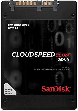 SanDisk CloudSpeed Gen. II Ultra 1.6TB