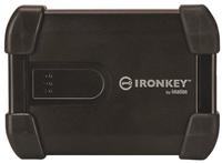 Ironkey H350 2TB