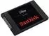 SanDisk Ultra 3D