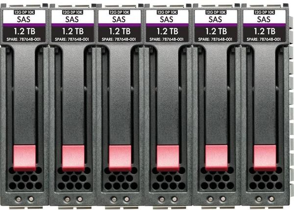 HPE SAS 2.4TB 6-Pack (R0Q67A)