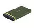 Transcend ESD380C Portable 2TB