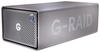 SanDisk Professional G-RAID 2 40TB
