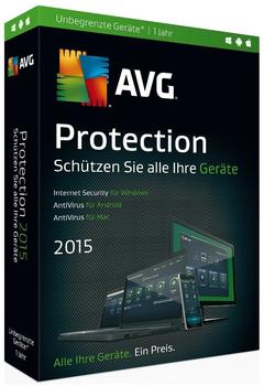 AVG Internet Security 2015