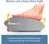 Genius Dr. Ho Motion Ciser