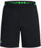 Under Armour Men’s Shorts Vanish Woven 6in Shorts (1373718)