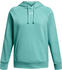 radial turquoise/white