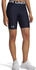 Under Armour HeatGear Baselayer Shorts midnight navy