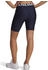 Under Armour HeatGear Baselayer Shorts midnight navy