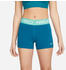 Nike Pro Shorts Women (CZ9857)