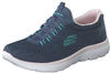 Skechers SUMMITS-FUN FLARE Sneakers blau 150113 NVMT