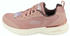 Skechers Skech-Air Dynamight - Fast