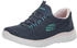 Skechers Summits