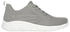 Skechers BOBS B FLEX LO-GRACEFUL STRIDE Sneaker olivgrün