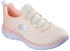 Skechers Summits Turnschuhe ohne Schnürsenkel 150269-NCMT-39