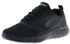 Skechers Bounder Verkona