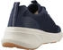 Skechers Edgeride navy/white