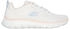 Skechers Flex Appeal 5 0 Sneaker natural mesh-lichtblau pfirsich