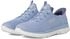 Skechers Summits - Dream Chaser