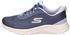 Skechers Skech-Lite Pro 2.0 - Everyday Pace (150620)