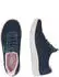 Skechers Summits Fun Flare (150268) türkis/enzian/offwhite