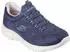Skechers Summits Fun Flare (150268) türkis/enzian/offwhite