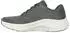 Skechers Running Shoes for Women olive