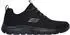 Skechers Summits (232963-BBK) Schwarz