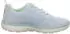 Skechers Summits (150291) blau/mint