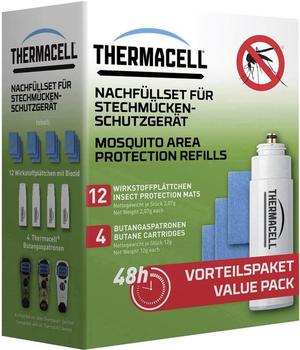 ThermaCELL Nachfüllpack Standard