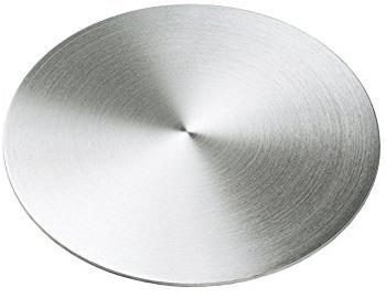 Spring Aluminium-Rondell 16 cm 28-2985-00-16