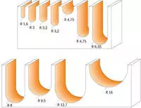 CMT ORANGE TOOLS 914.032.11 - HOHLKEHLFR&Auml;SER HM S=8 D=3.2 R=1.6