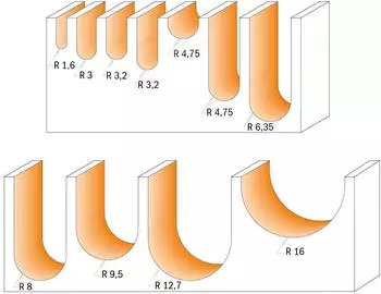 CMT Orange Tools Hohlkehlfräser HM S=8 D=6 R=3 (914.060.11)